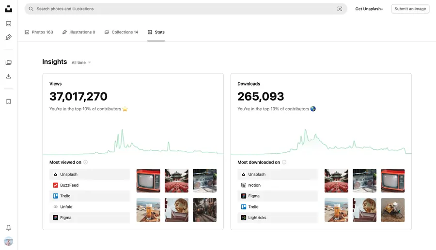 Unsplash Creator Profile screenshot